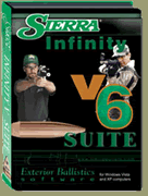 C & C Shooting Suppliers Infinity 6